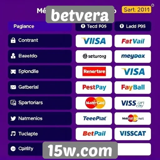 Métodos de pagamento disponíveis no betvera